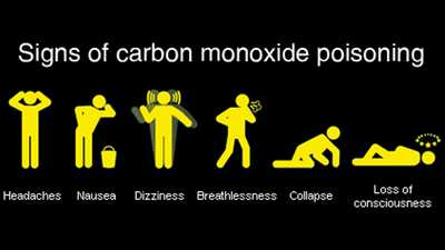 Symptoms of Carbon Monoxide Poisoning Because this substance