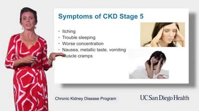 What Are the Symptoms of a Kidney Infection? very swollen, but